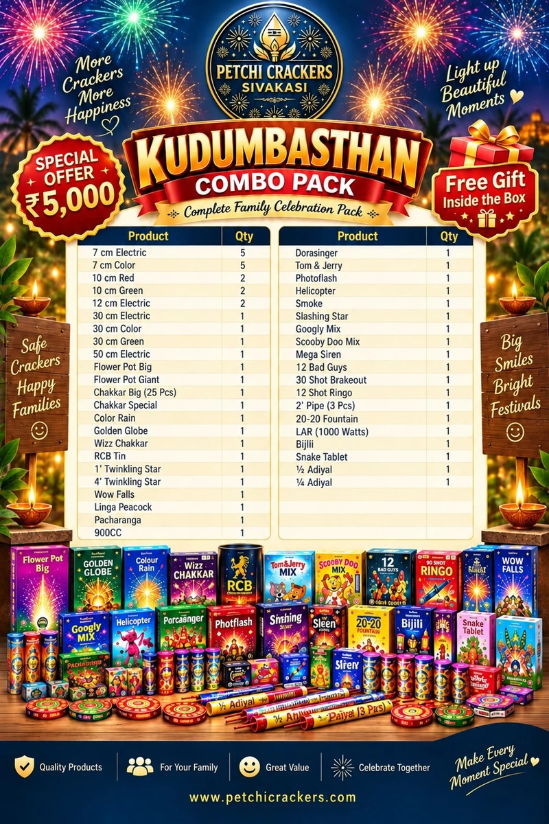KUTUMBASTHAN PACK