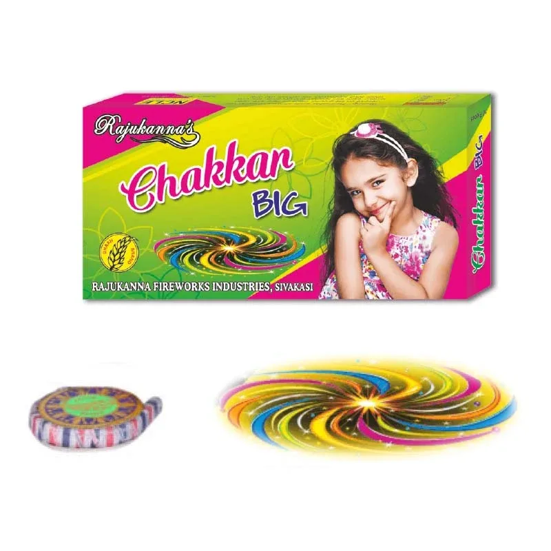 GROUND CHAKKARS